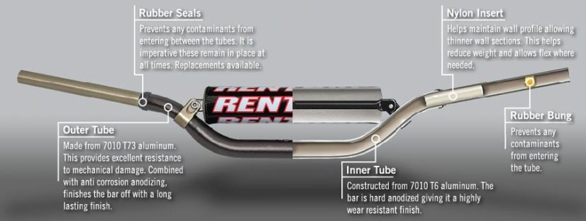 RENTHAL Twinwall® řidítka - ČERNÁ